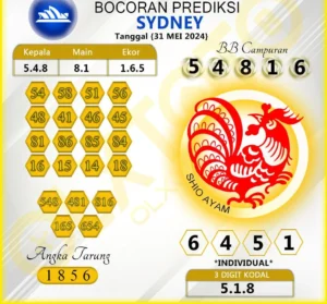 Prediksi Togel Sydney Terjamin Hari Ini 31 Mei 2024