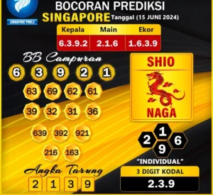 prediksi togel