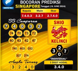 prediksi togel