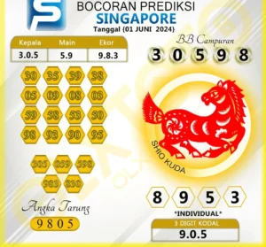 prediksi togel