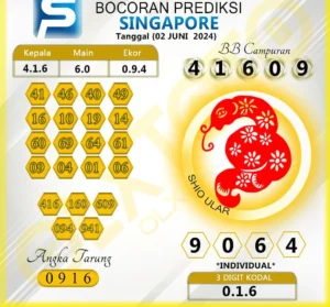 prediksi togel